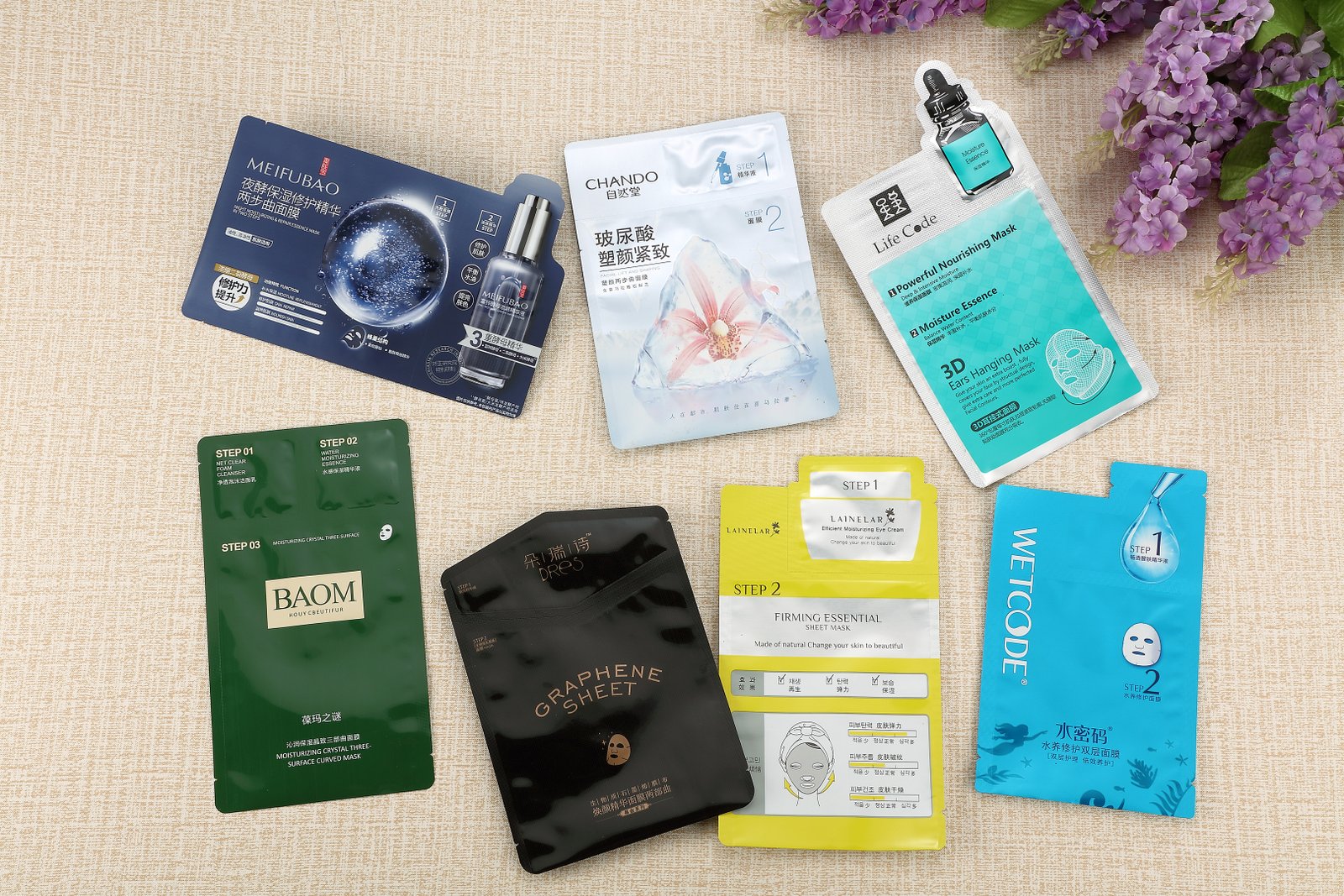 Shaped Face Mask Pouch